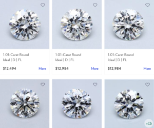 Average Price of Flawless Diamonds - Blue Nile