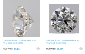 Average Price of SI Diamonds