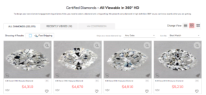 Marquise Diamond Prices