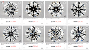 VVS1 Diamond Prices