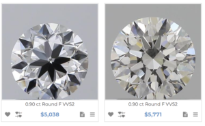 Adiamor Diamond Prices