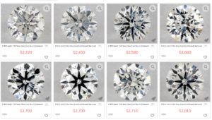 Price of SI2 Clarity Diamonds