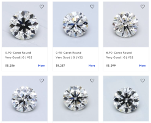Prices of Round Cut Diamonds at Blue Nile