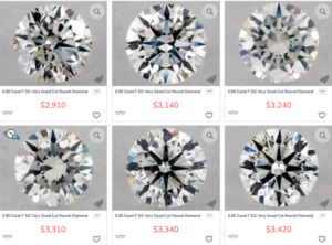 Prices of SI2 Diamonds at James Allen