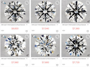 Prices of VVS2 Diamonds from James Allen