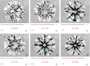 Prices of SI2 Diamonds From James Allen