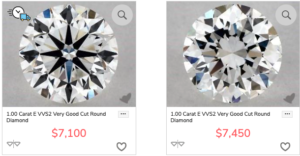 Prices of Diamonds from James Allen