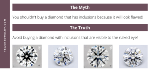 Diamond Inclusions Infographic
