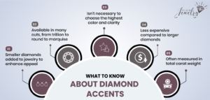 Diamond Accents Infographic