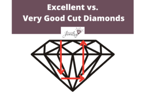 Excellent vs Very Good Cut Diamond