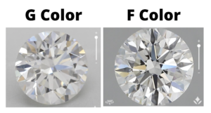 G and F Color Diamonds