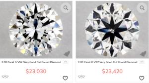 Prices of 2 Carat Diamonds