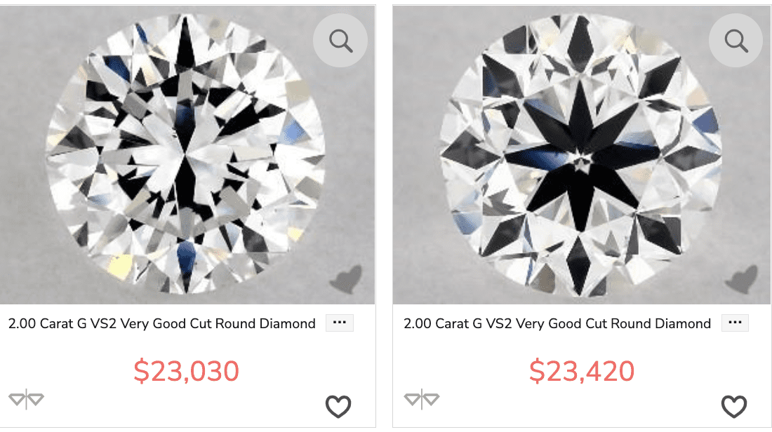 1 vs 2 Carat Diamonds (Comparison) | TeachJewelry.com