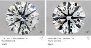 Prices of Natural Diamonds