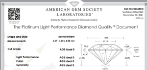 AGS Diamond Report