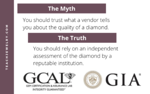 GCAL and GIA Diamond Report Infographic