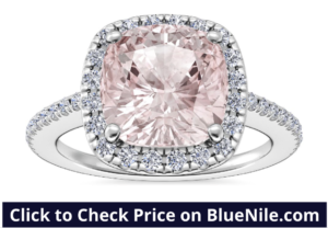 Morganite Ring Surrounded by Diamond Halo