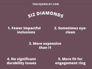SI2 Diamond Infographic