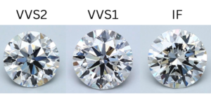 VVS2 VVS1 and IF Diamond Clarity