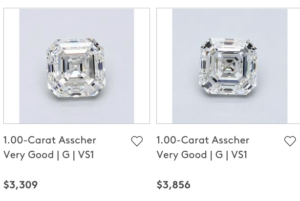 Prices of Asscher Cut Diamonds