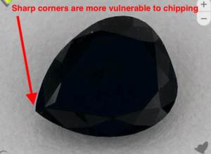 Sharp Corners on Pear-Cut Black Diamond