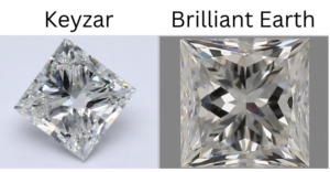 Comparison of Keyzar and Brilliant Earth Images