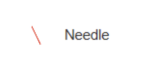 Needle Inclusion Symbol on Grading Report