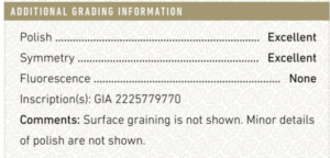 Surface Graining Now Shown on GIA Diamond Report