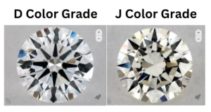D vs J Color Diamond