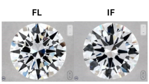 Comparison of FL and IF Diamond