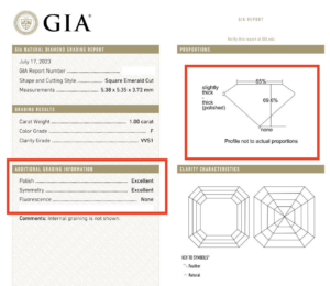 GIA Report for Asscher Cut Diamond
