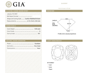 GIA Report for Blue Nile Cushion Cut Diamond