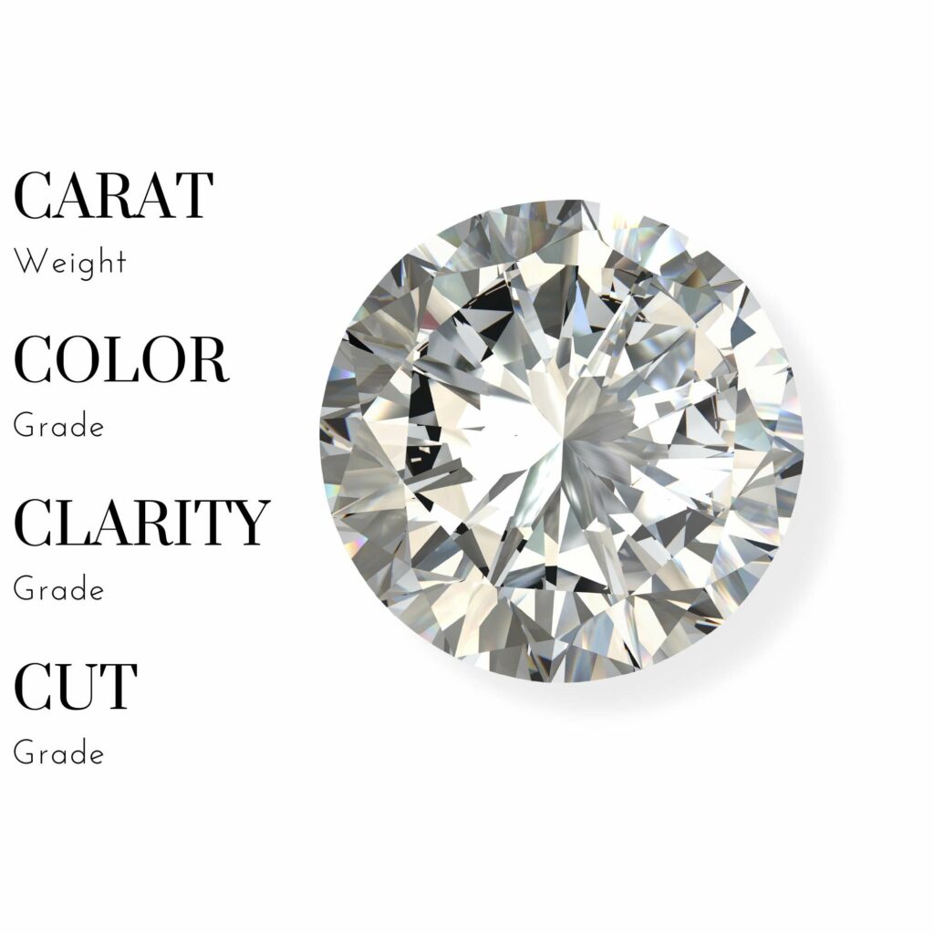 4 c's of diamond quality