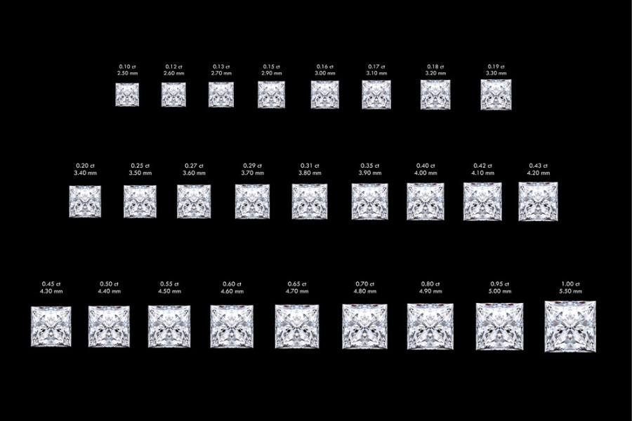 Carat comparison for princess cut diamonds