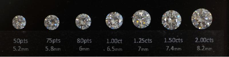 comparing diamond carat size for round cut